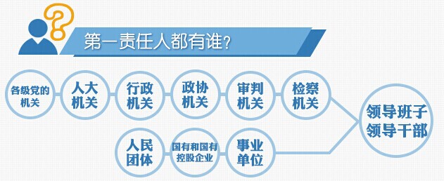 乐盈VI官网--追求康健,你我一起生长
