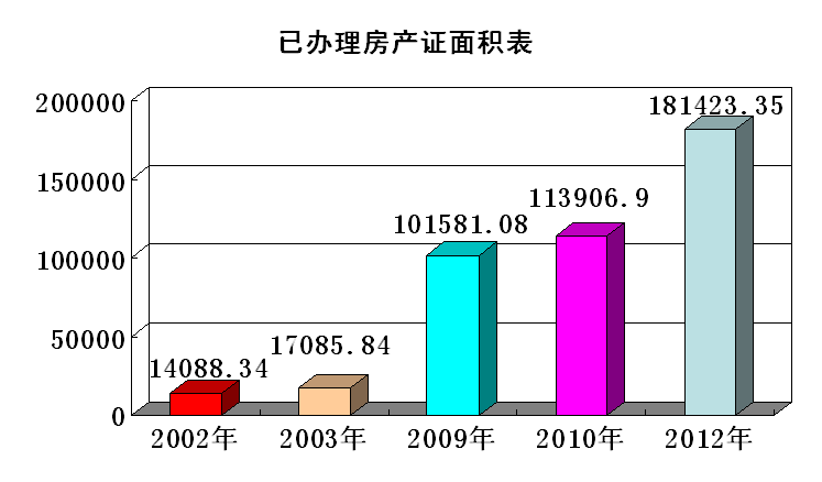 乐盈VI官网--追求康健,你我一起生长