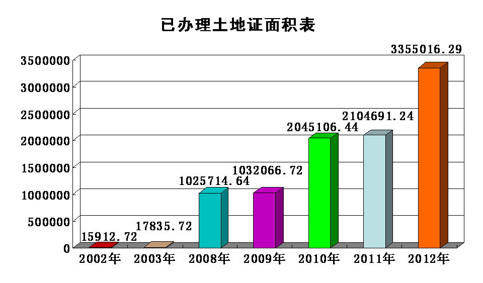 乐盈VI官网--追求康健,你我一起生长