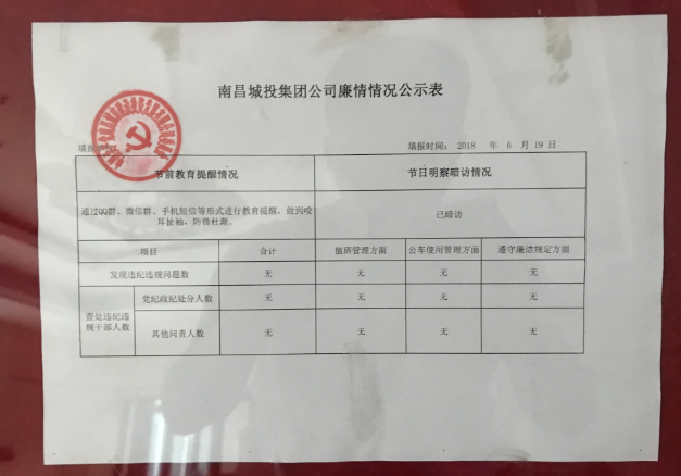 聚焦主责主业  落实节日监视_乐盈VI官网