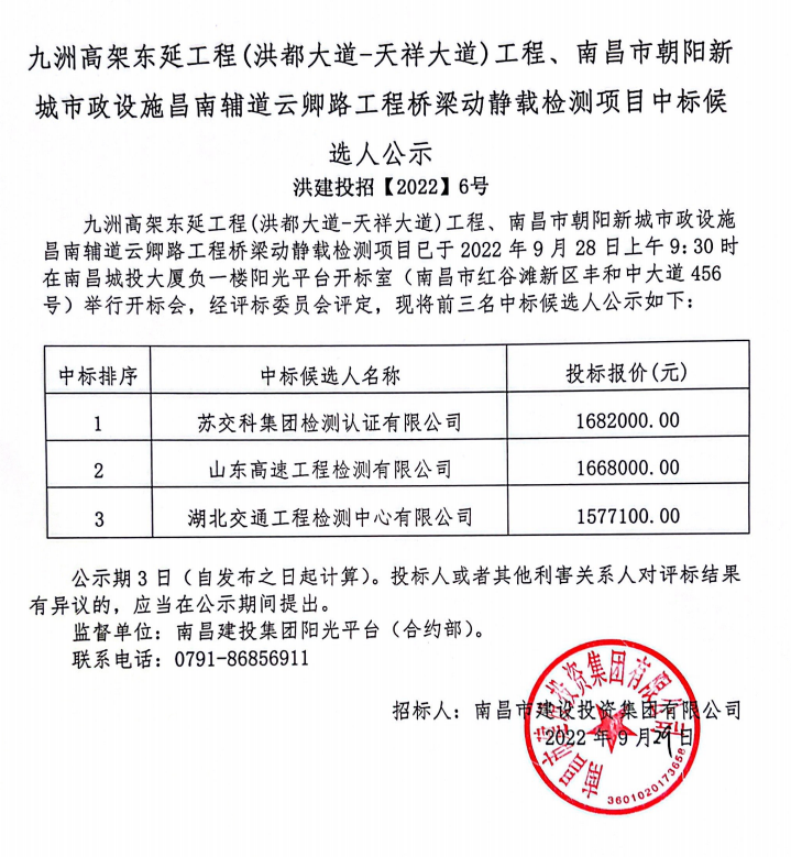 九洲高架东延工程(洪都大道-天祥大道)工程、南昌市向阳新都会政设施昌南辅道云卿路工程桥梁新闻载检测项目中标候选人公示_乐盈VI官网