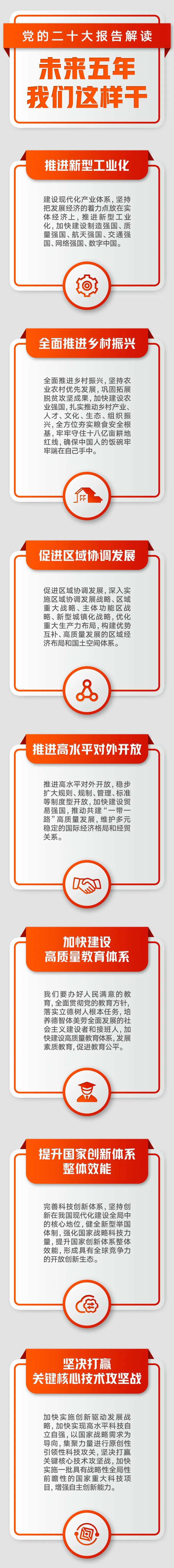 未来五年，，我们这样干！_乐盈VI官网