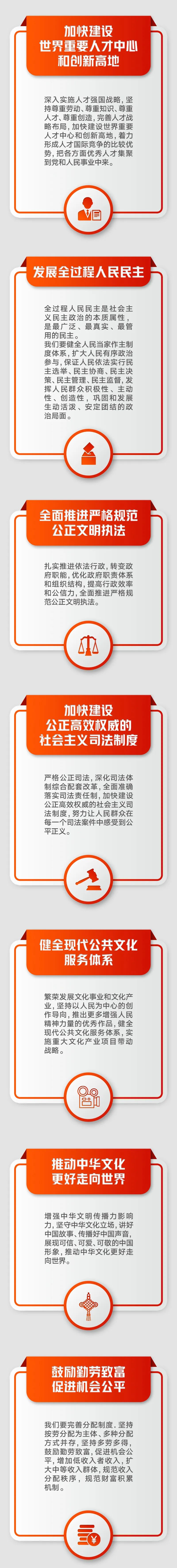 未来五年，，我们这样干！_乐盈VI官网