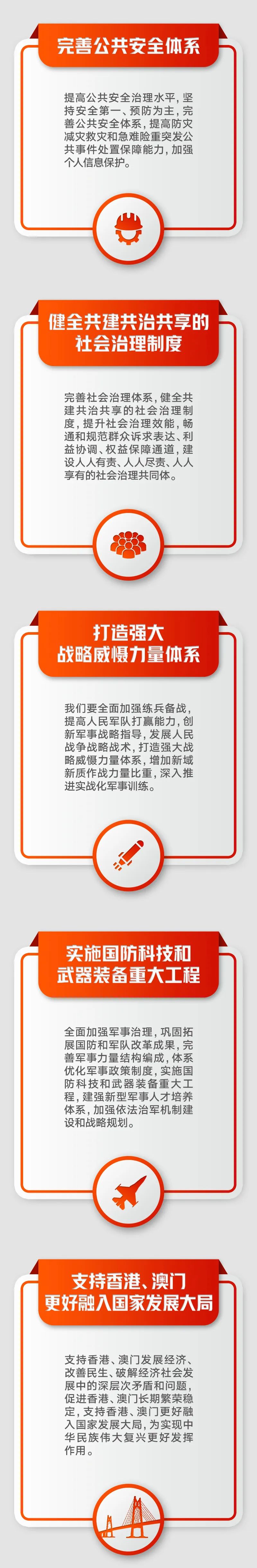 未来五年，，我们这样干！_乐盈VI官网