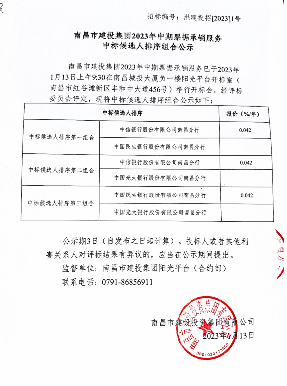 南昌市乐盈VI官网集团2023年中期票据承销服务中标候选人排序组合公示_乐盈VI官网