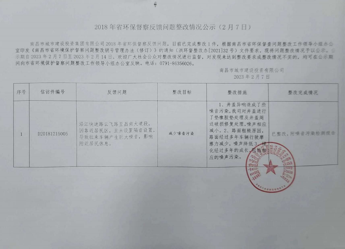 2018-2020年省环保督察反馈问题整改情形公示_乐盈VI官网
