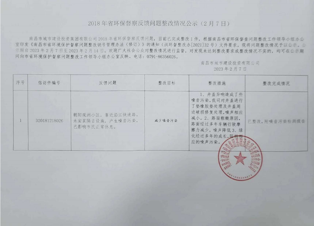 2018-2020年省环保督察反馈问题整改情形公示_乐盈VI官网