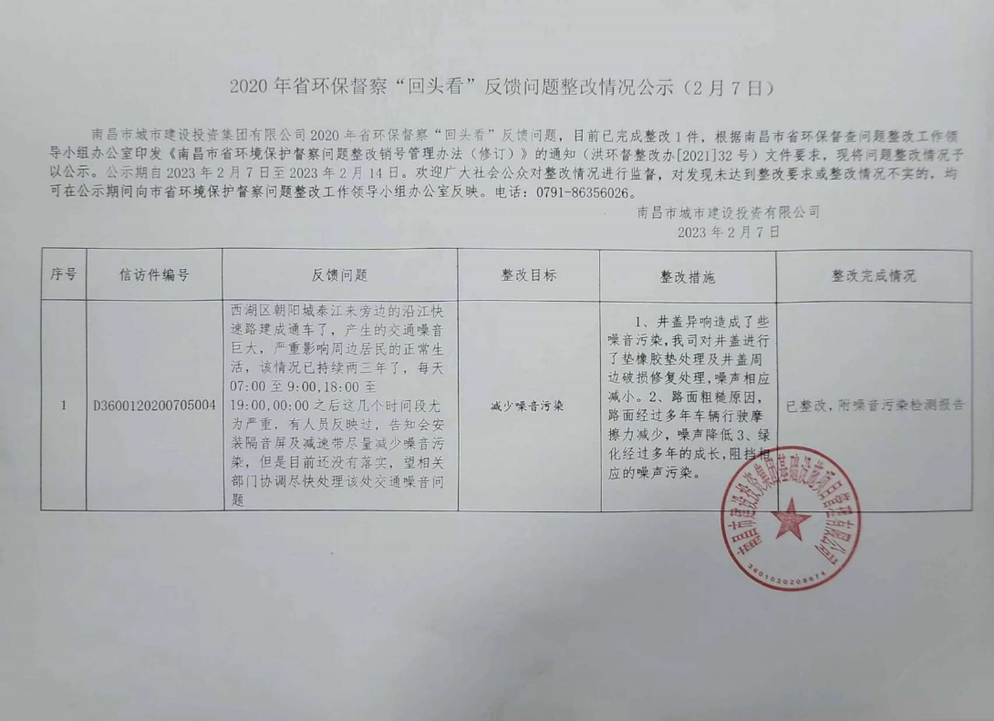 2018-2020年省环保督察反馈问题整改情形公示_乐盈VI官网