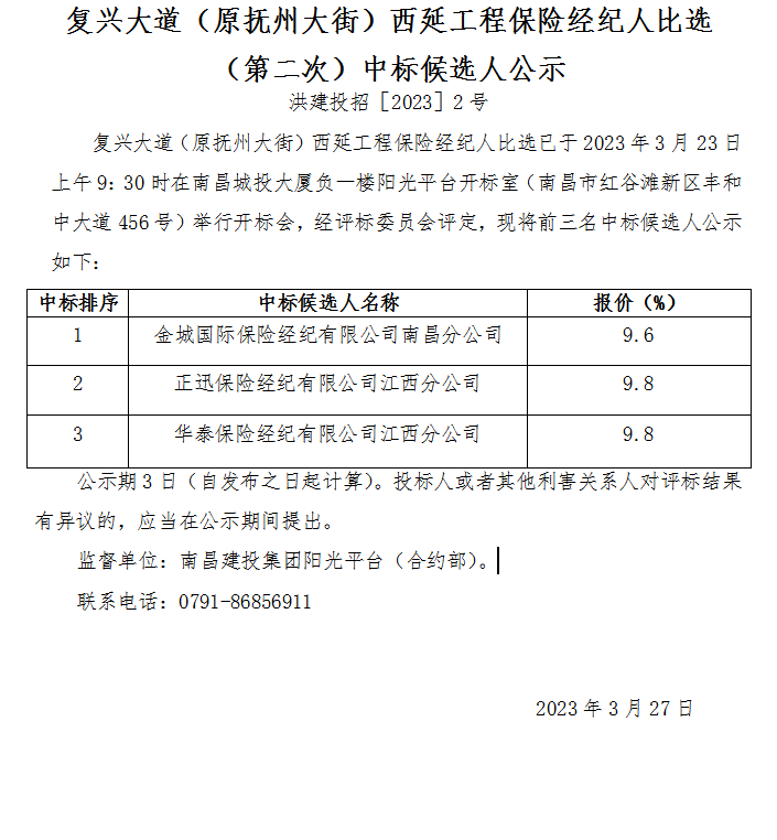 再起大道（原抚州大街）西延工程包管经纪人比选 （第二次）中标候选人公示_乐盈VI官网