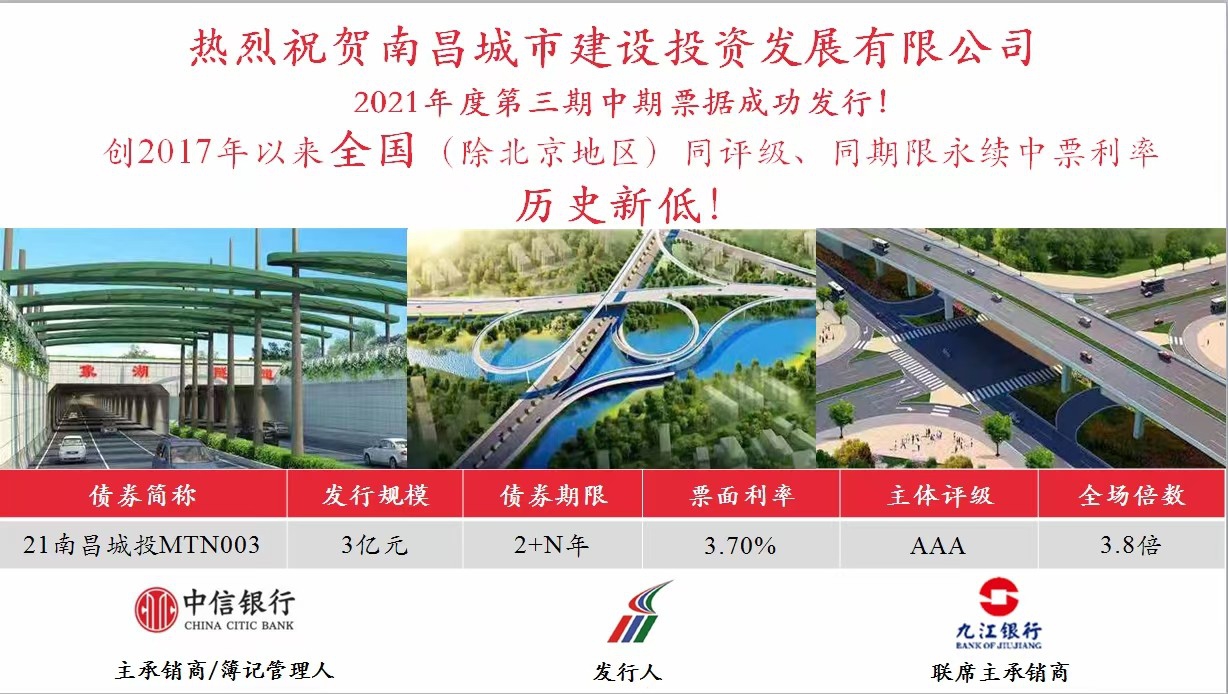 南昌城投公司乐成刊行永续中票，，，，利率再创天下新低